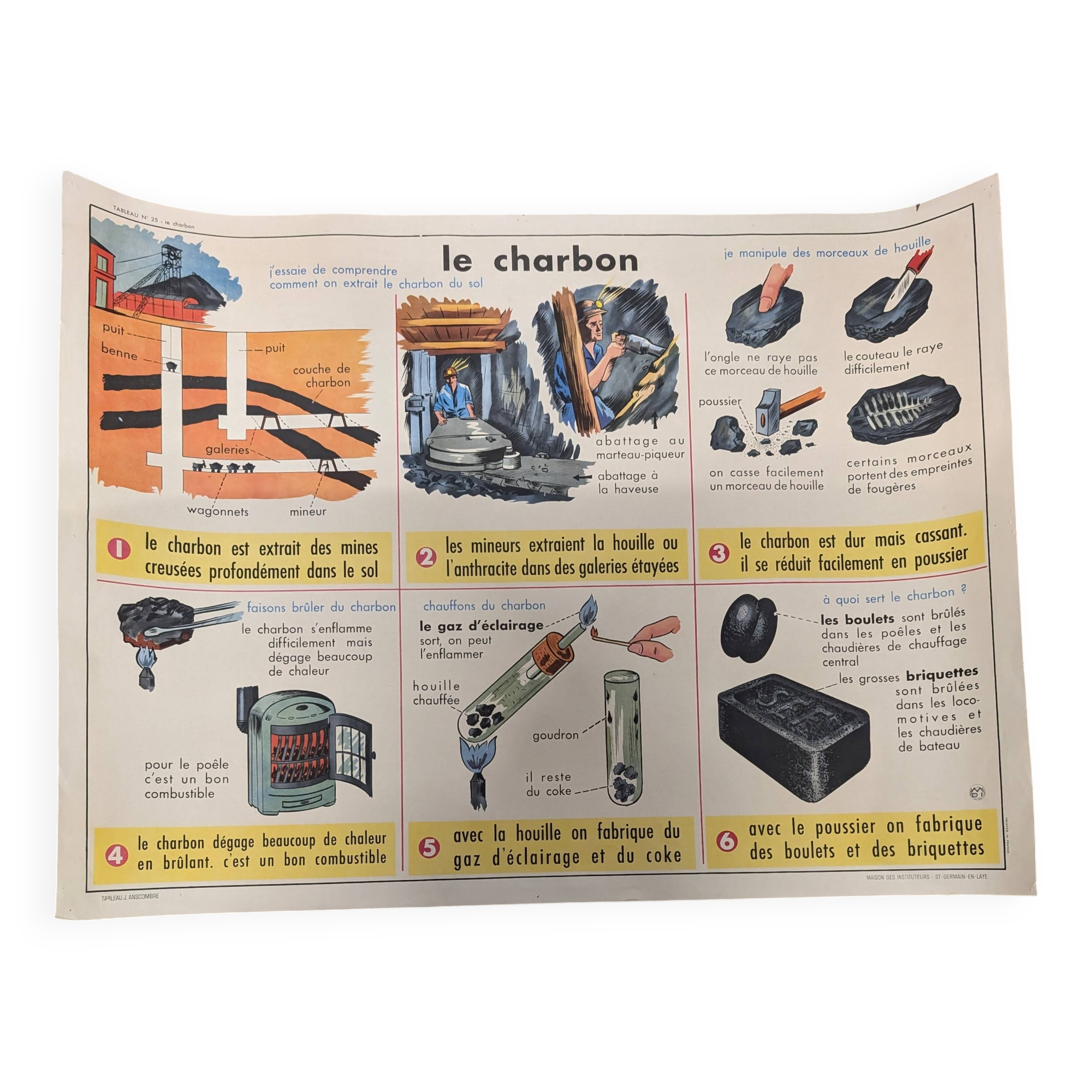 MDI School Poster - Coal / Chalk