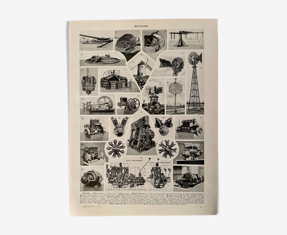 Planche photographique sur les moteurs de 1928