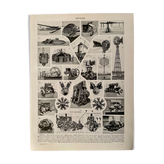 Photographic plate on the engines of 1928