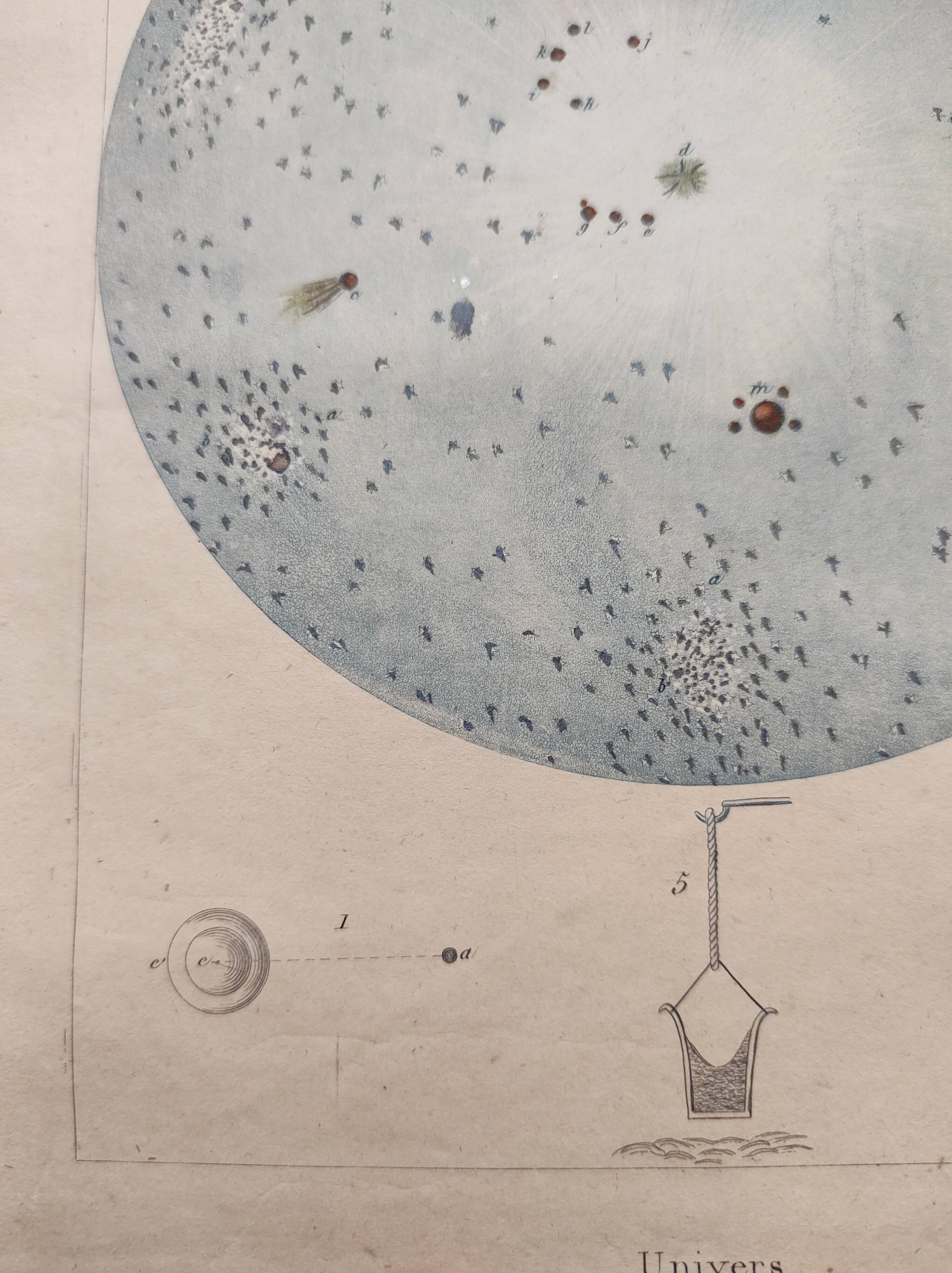 Old engraving from 1838 - Sky and universe - Original astronomical board