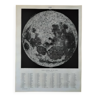 Original lithograph of the Moon