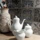 Chastagner Limoges Porcelain Coffee Service