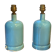 Pair of lamp bases, old ceramic gas bottle.