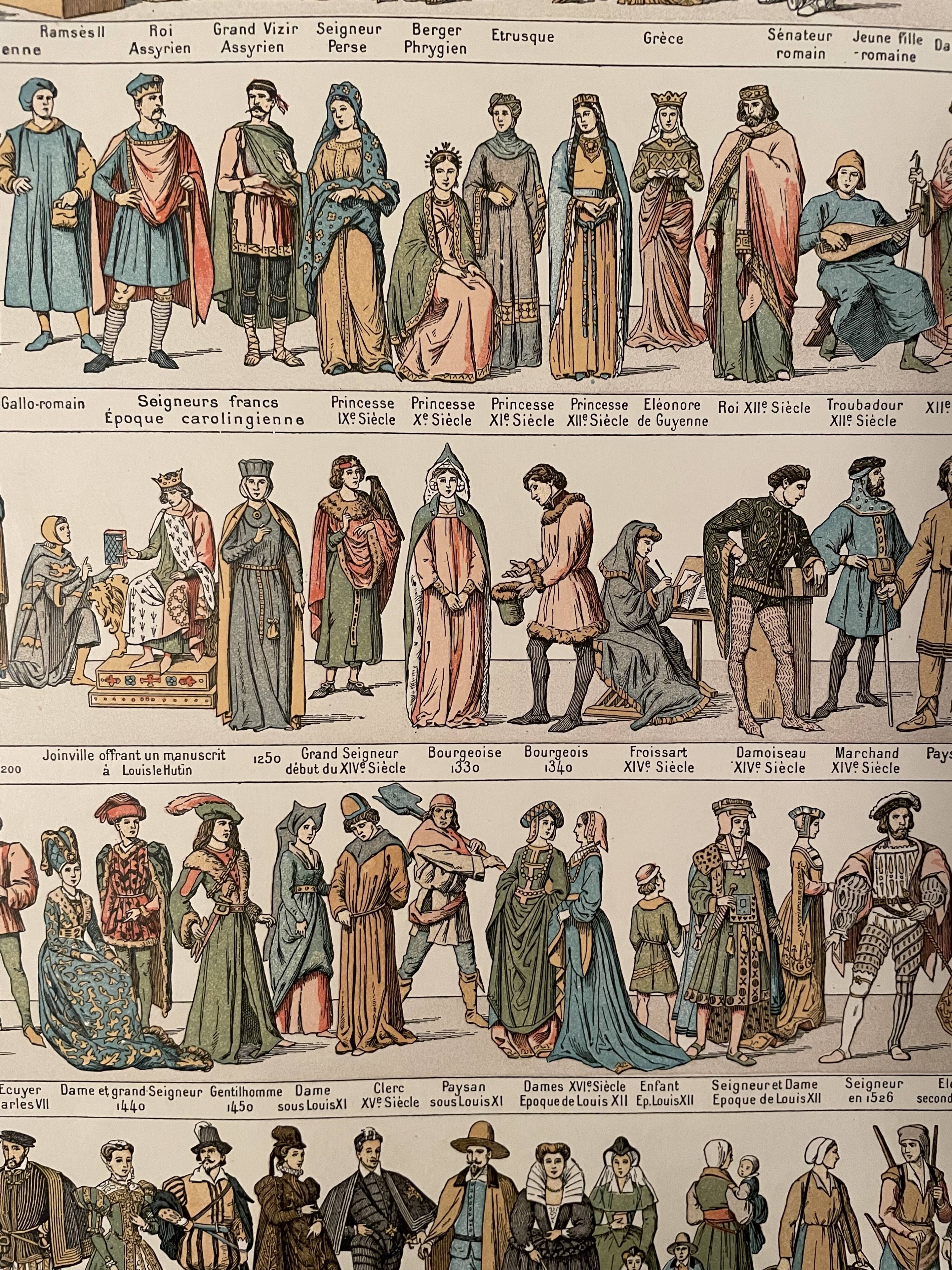 Lithographie gravure sur les costumes civils de 1897