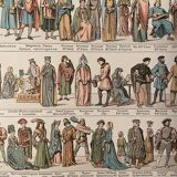 Lithograph engraving on civilian costumes from 1897