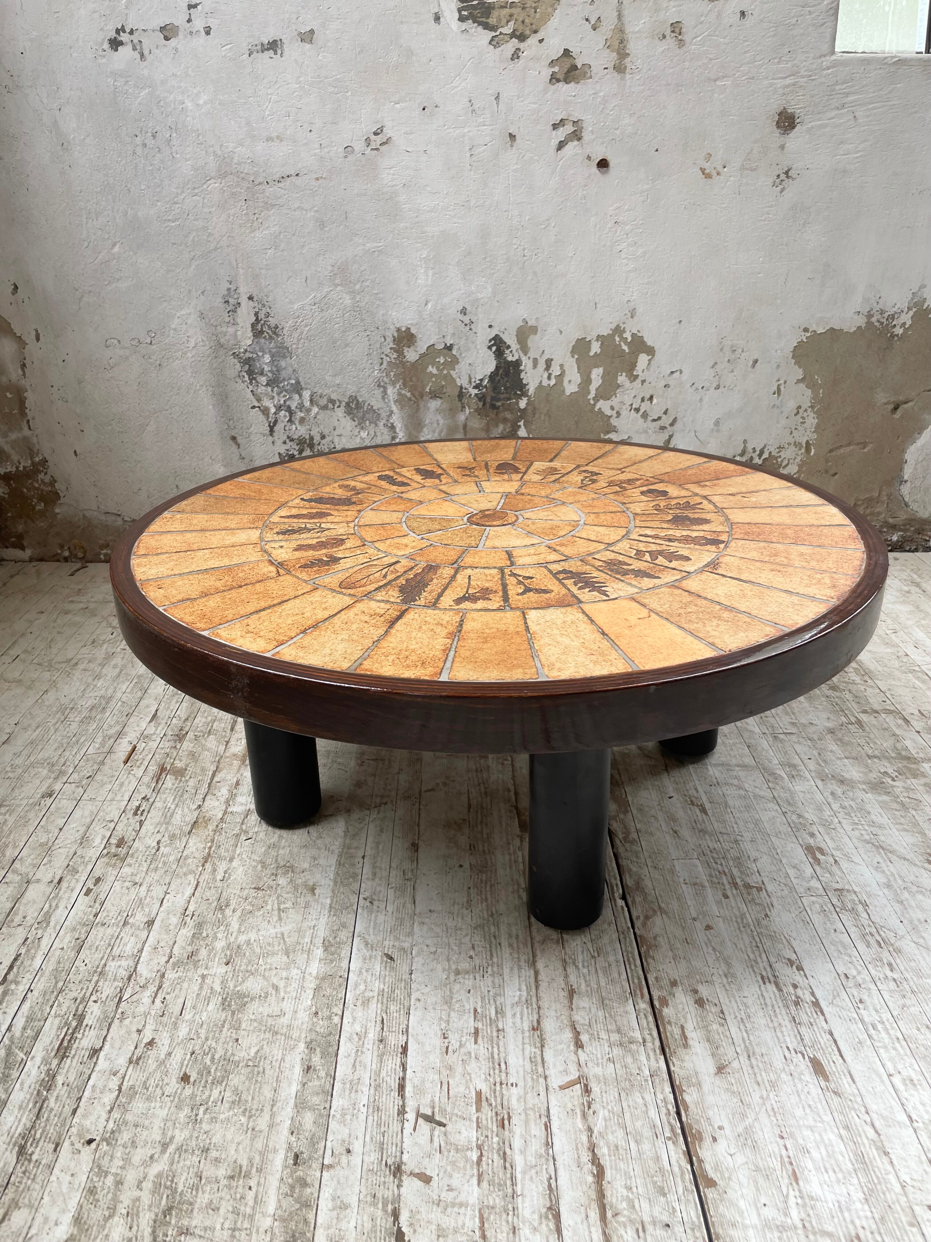 Roger Capron Herbarium Round Table