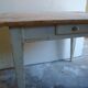 Table gross top
