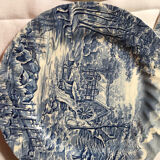 English plates