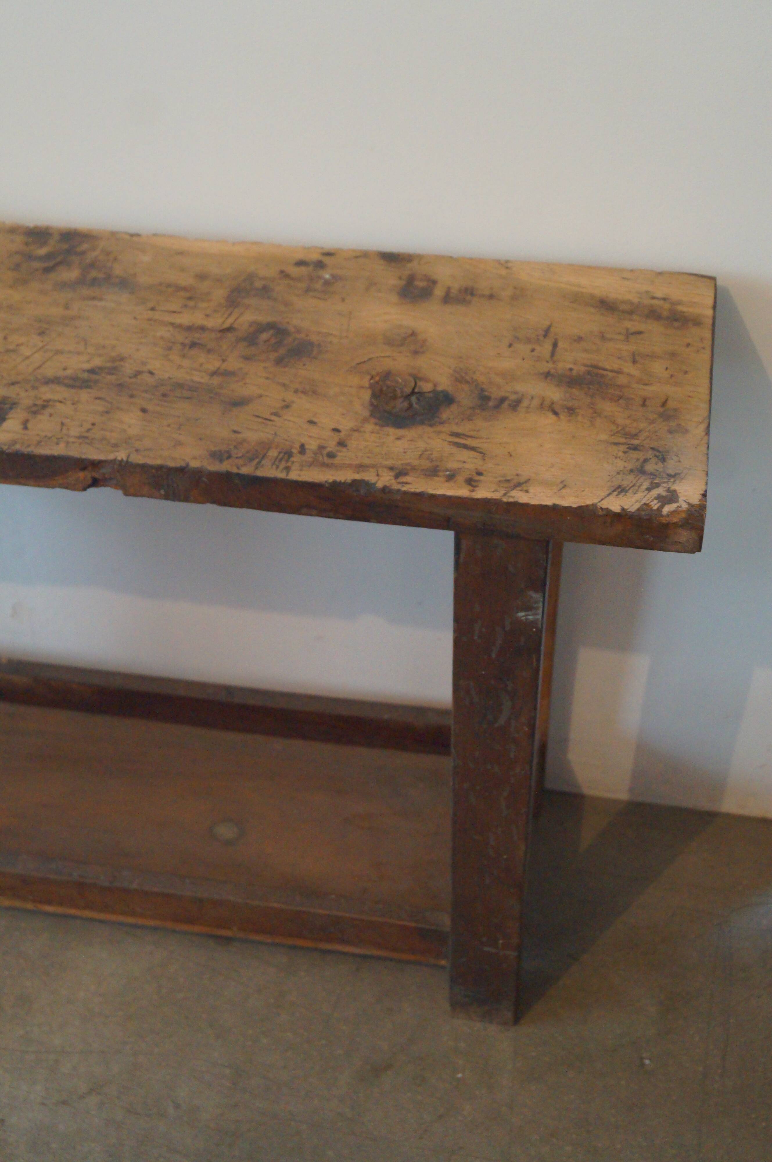 Study establishment 1940