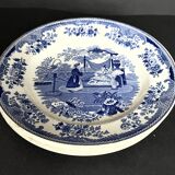 4 antique plates
