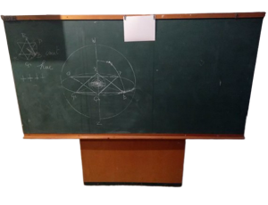 Tableau