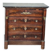 Commode Empire