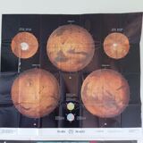 Poster planet Mars 1970's