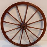 Roue travail de maîtrise