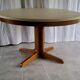 Expandable Roundtable