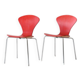 Lennart Bender Chairs
