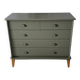 Commode Rød Sødgren vert Thisted