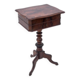 Table à fils historique, Europe du Nord, vers 1890.