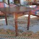 Pane table