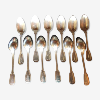 Dessert spoons SFAM net model