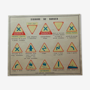 AFFICHE SCOLAIRE signals - traffic code.