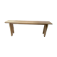 raw bench