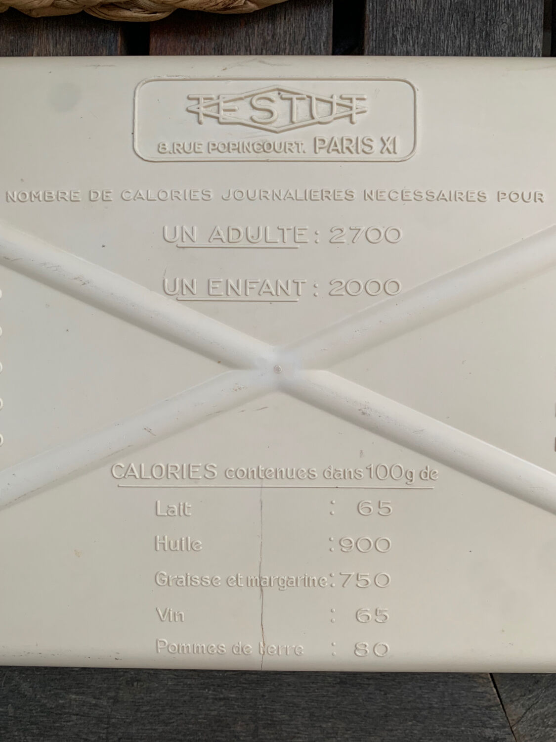 Testut household balance