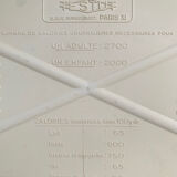 Testut household balance