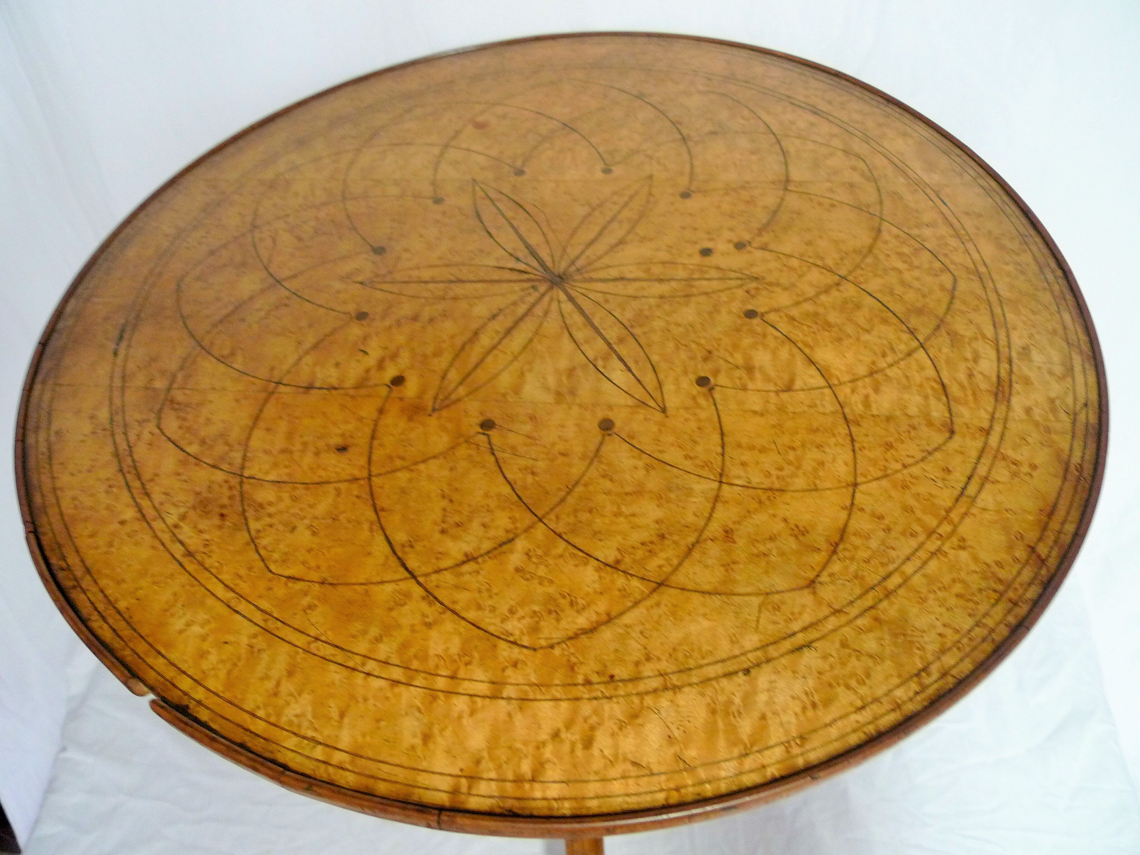 Tipping gerdone lemon tree magnifying glass