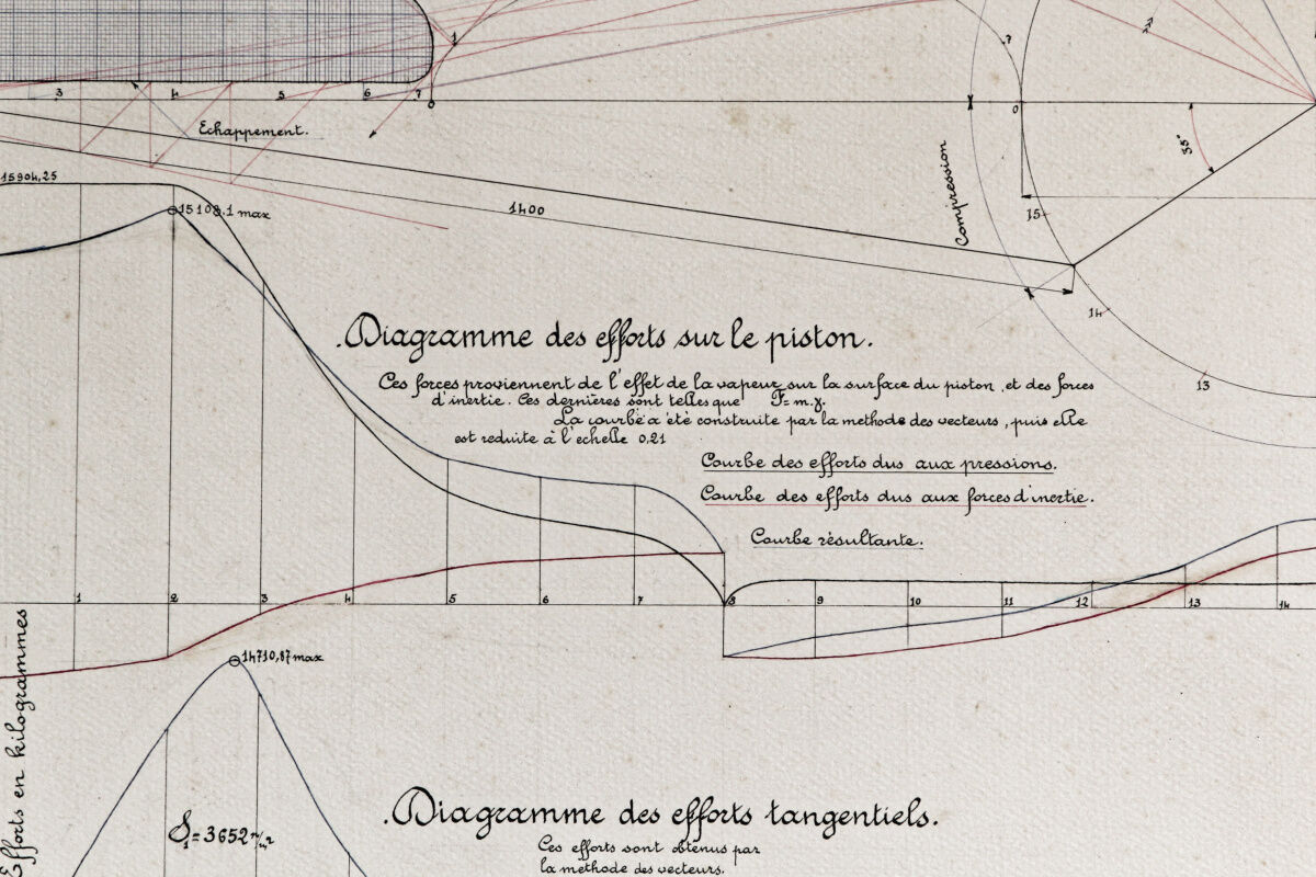 Original technical drawing, arts and crafts
