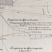 Dessin technique original, arts et métiers