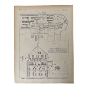 Lithographie sur la vinification - 1920