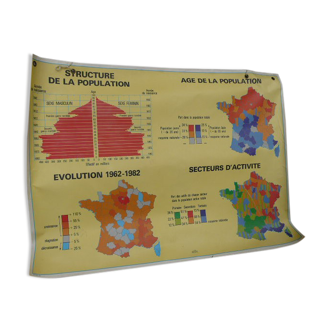 Affiche scolaire MDI La France sa population et structure de la population