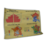 MDI school poster The France its population and population structure