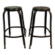 Industrial bar stool
