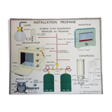 Old school poster science rossignol 15 and 16