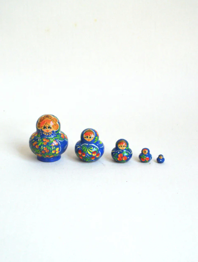 Series of Russian dolls