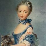 Painting: oil on canvas. Portrait. Reproduction.