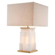 Pair of table lamps in alabaster and patinated brass