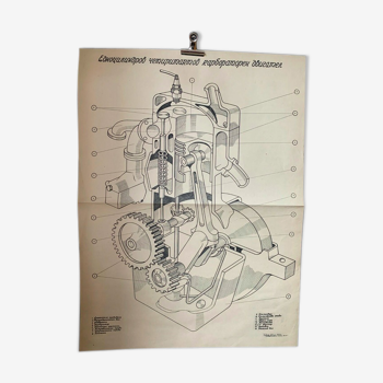 Original vintage engine instructional wall sheet 1950
