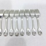 12 Forks with Shell Model