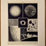Photographic plate of the sun - 1930