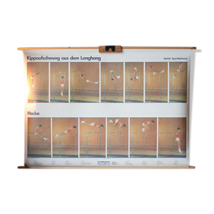 Affiche sports publié par Paul