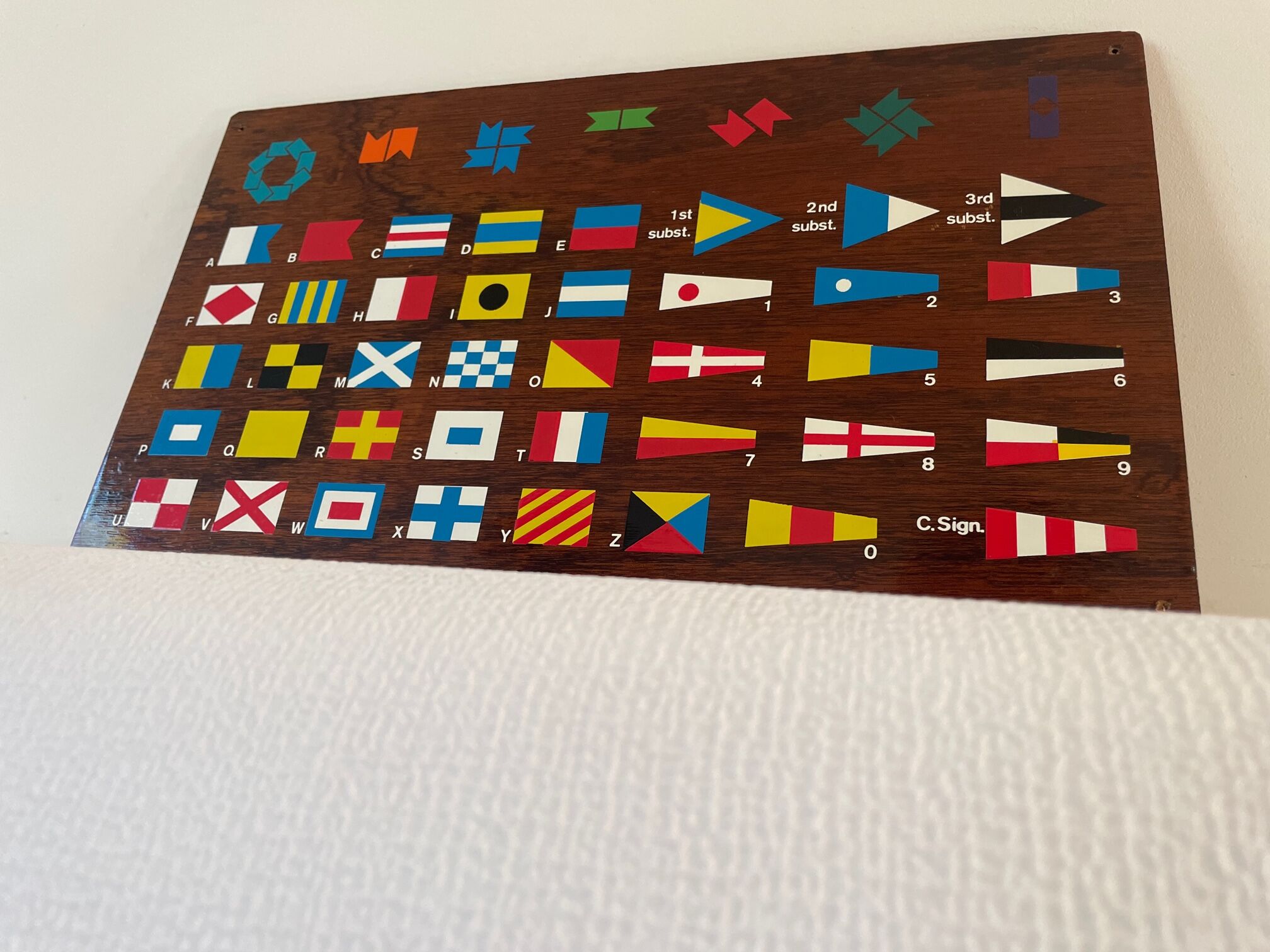 Wooden plaque international flag code