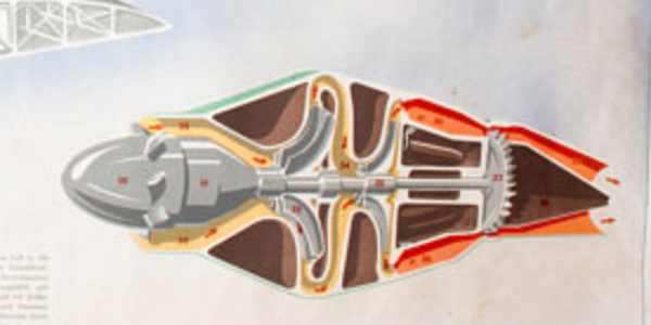 Affiche ''Avion'' grille éducatif 1952