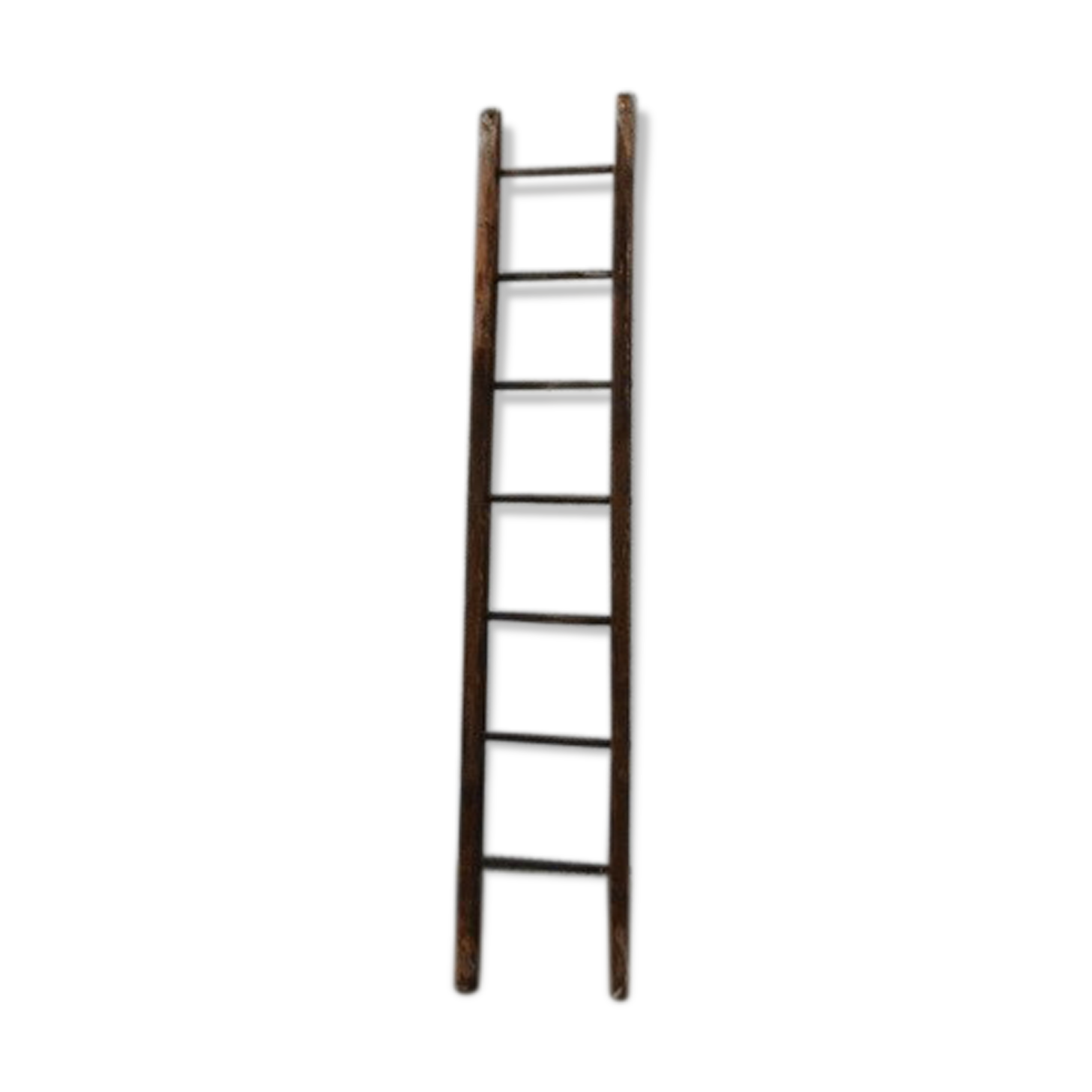 Right scale