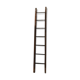 Right scale