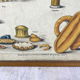 50's vintage "bread" school poster