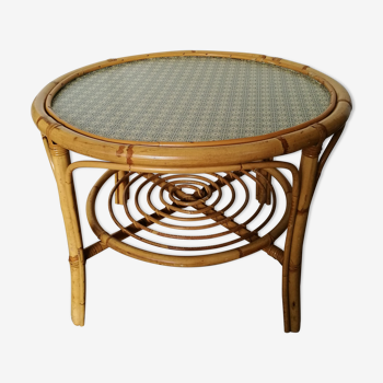Table 2 low levels rattan