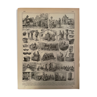 Lithographie gravure sur le vin de 1897